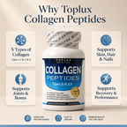 Peptiglow Collagen Peptides Capsulesda ada