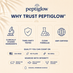 Peptiglow Collagen Peptides