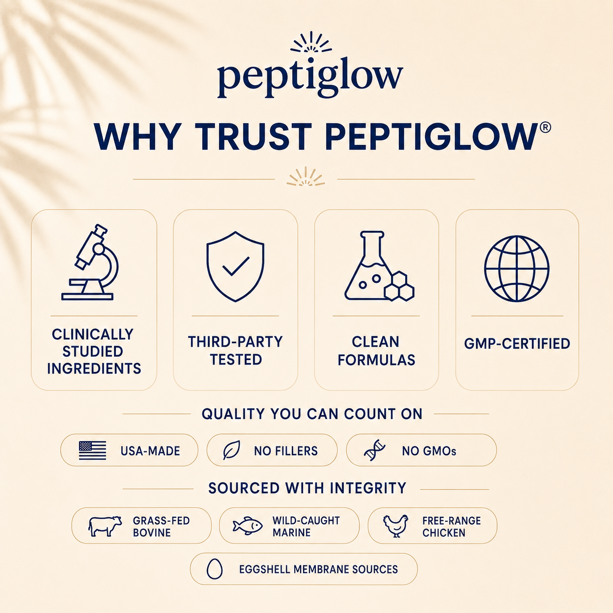 Peptiglow Collagen Peptides