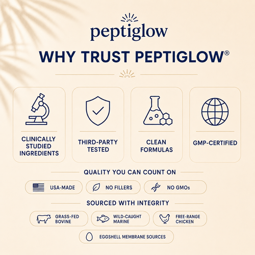 Peptiglow Collagen Peptides